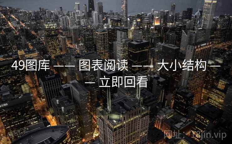 49图库 —— 图表阅读 —— 大小结构 —— 立即回看
